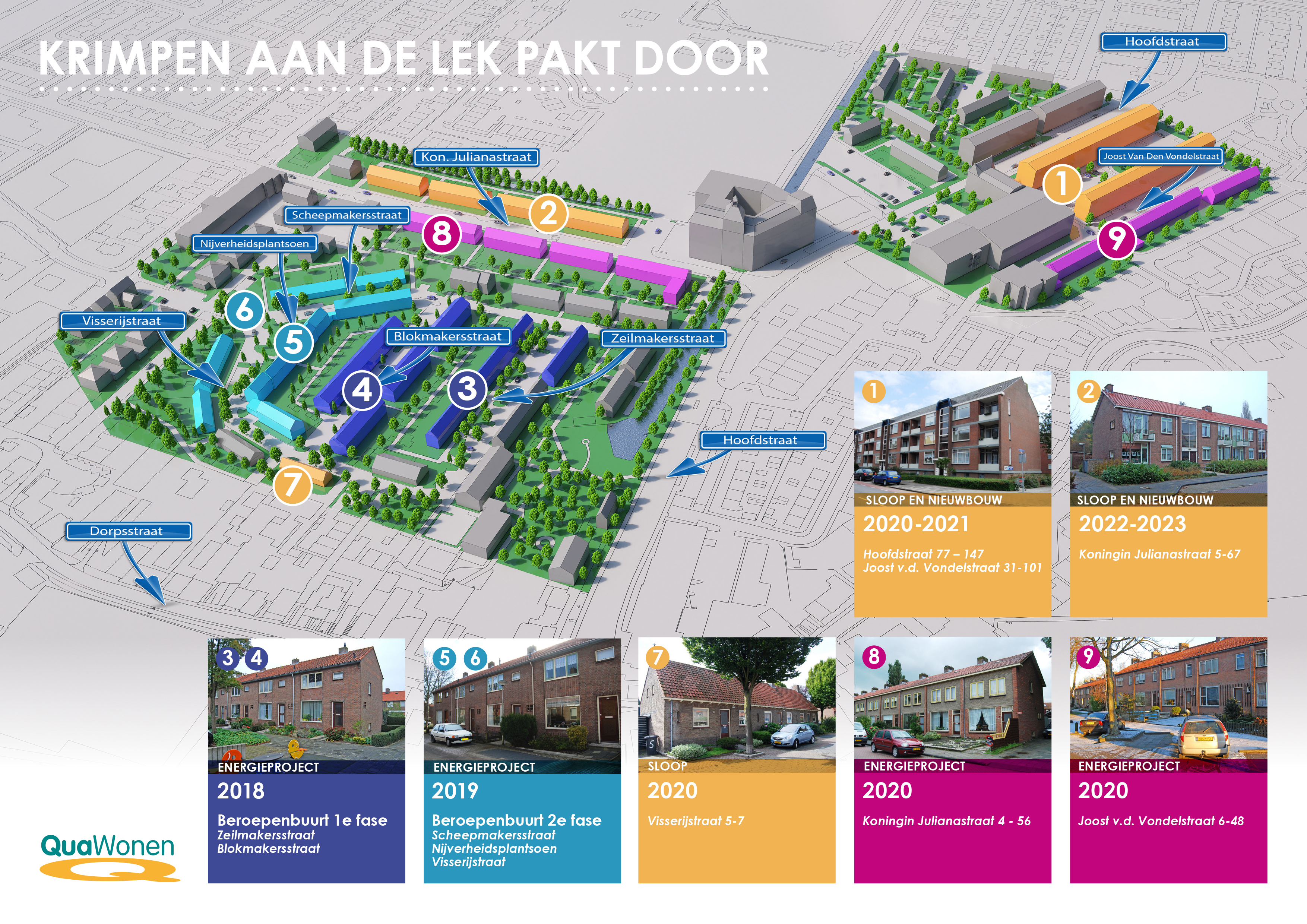 QuaWonen pakt door met centrumvernieuwing Krimpen aan de Lek 